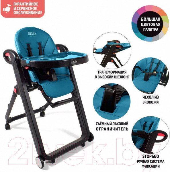 Изображение товара Стульчик для кормления Nuovita Futuro Nero (морской)