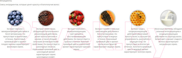 Изображение товара Крем-краска для волос Z.one Concept Milk Shake Smoothies тон 10.08 (100мл)