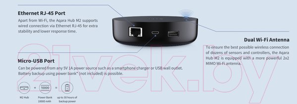 Изображение товара Центр управления умным домом Aqara Hub M2 / HM2-G01