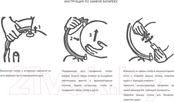 Изображение товара Глобус Globen Зоогеографический с подсветкой / Ве012100249