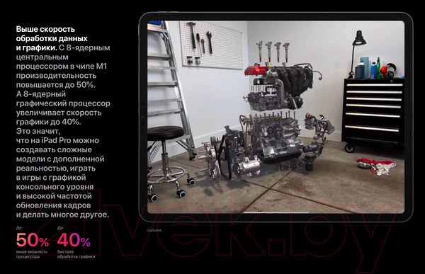 Изображение товара Планшет Apple iPad Pro 11 128GB Wi-Fi A2759 / MNXD3 (серый космос)