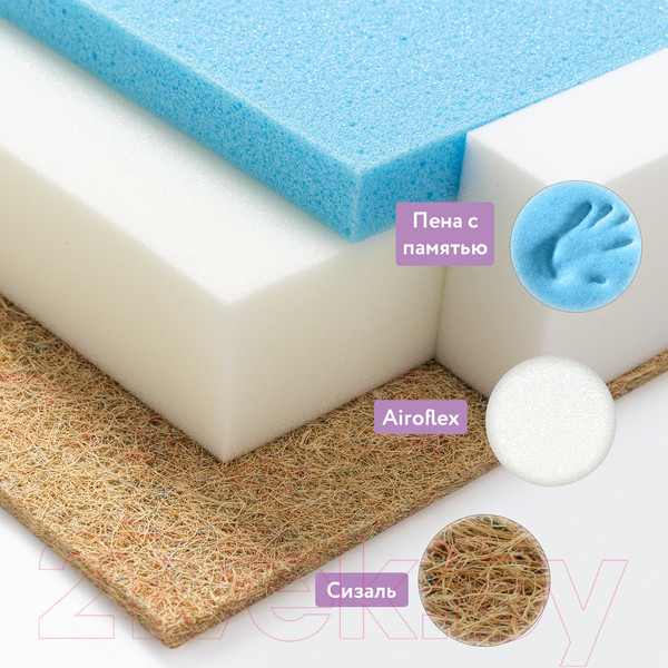 Изображение товара Матрас в кроватку Plitex MagicMemory ММР-119-01