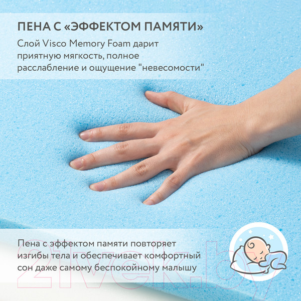 Изображение товара Матрас в кроватку Plitex MagicMemory ММР-119-01