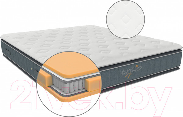 Изображение товара Матрас Enzio Atlanta 2.0 140x200