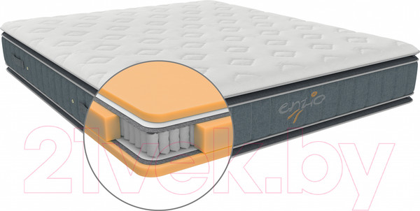 Изображение товара Матрас Enzio Atlanta 2.0 140x200