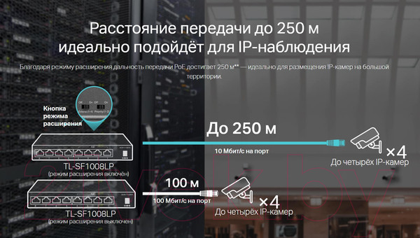 Изображение товара Коммутатор TP-Link TL-SF1008LP