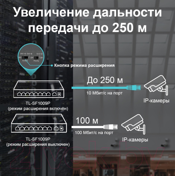 Изображение товара Коммутатор TP-Link TL-SF1009P
