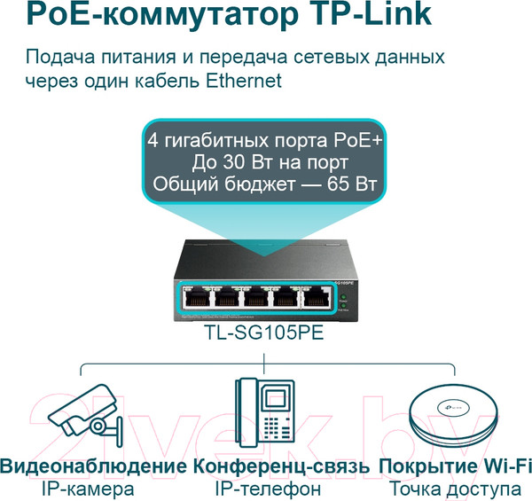 Изображение товара Коммутатор TP-Link TL-SG105PE