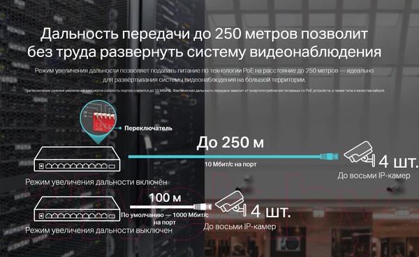 Изображение товара Коммутатор TP-Link TL-SG1210P