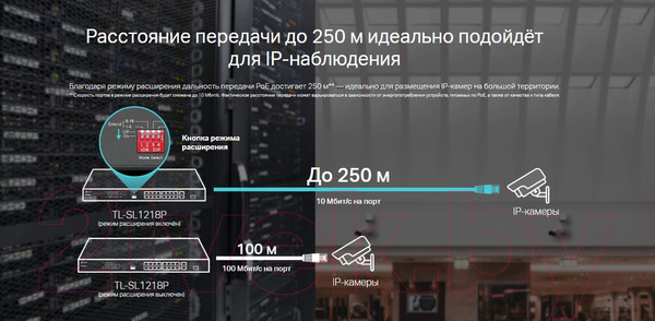 Изображение товара Коммутатор TP-Link TL-SL1218P