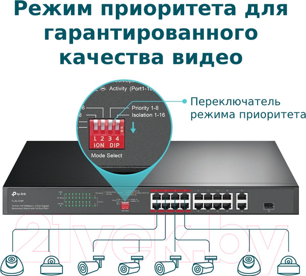 Изображение товара Коммутатор TP-Link TL-SL1218P
