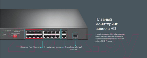 Изображение товара Коммутатор TP-Link TL-SL1218P