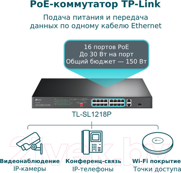 Изображение товара Коммутатор TP-Link TL-SL1218P