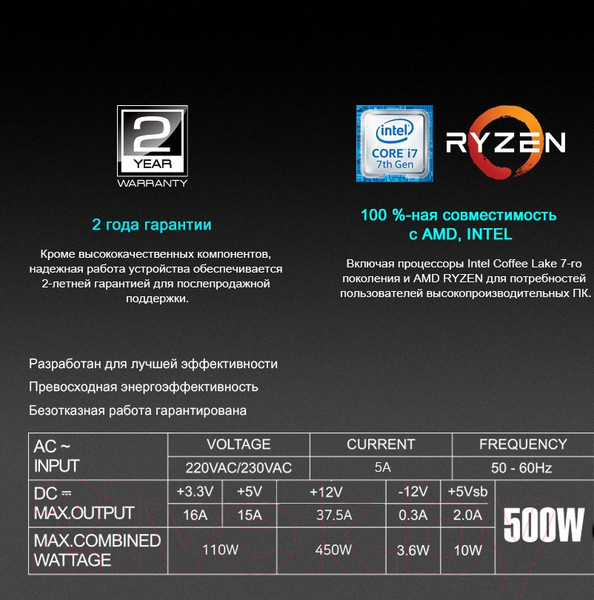 Изображение товара Блок питания для компьютера Zalman ZM500-XEII 500W