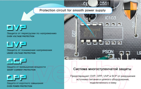 Изображение товара Блок питания для компьютера Zalman ZM500-XEII 500W