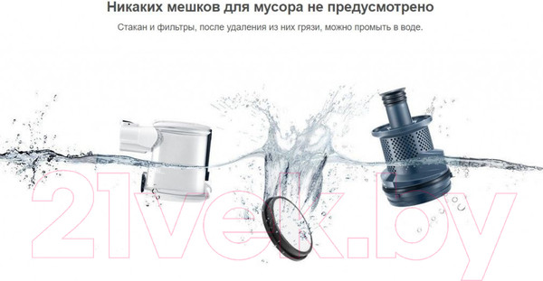 Изображение товара Вертикальный пылесос SWDK K380