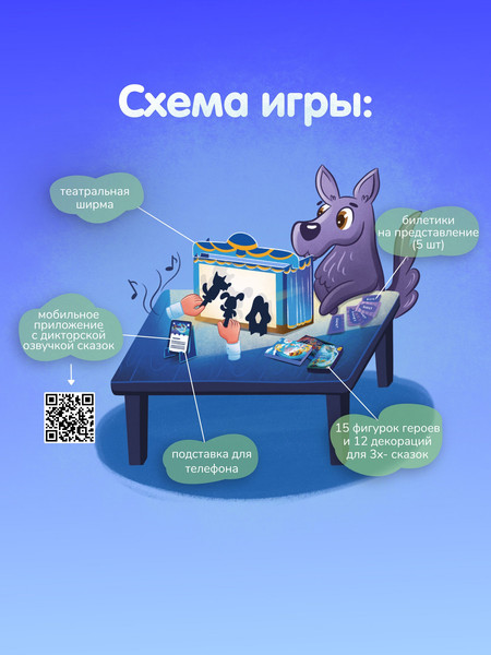 Изображение товара Кукольный театр Театр теней Истории Гарри Русские народные сказки / TT-010320