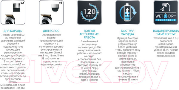 Изображение товара Триммер Rowenta TN9110F4