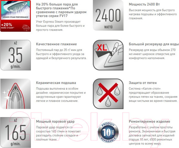 Изображение товара Утюг Tefal FV2836E0