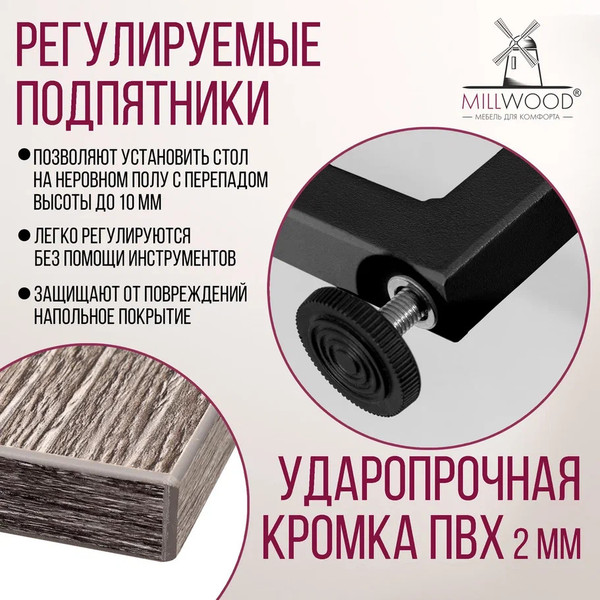 Изображение товара Стеллаж Millwood Neo Loft СН-1 Л (сосна пасадена/металл черный)