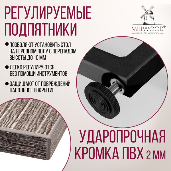 Изображение товара Стеллаж Millwood Neo Loft СН-3 Л (сосна пасадена/металл черный)