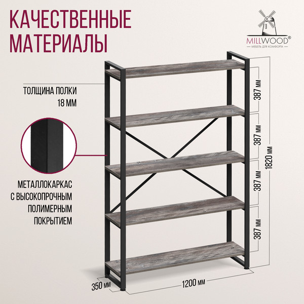 Изображение товара Стеллаж Millwood Neo Loft СН-4 Л (сосна пасадена/металл черный)