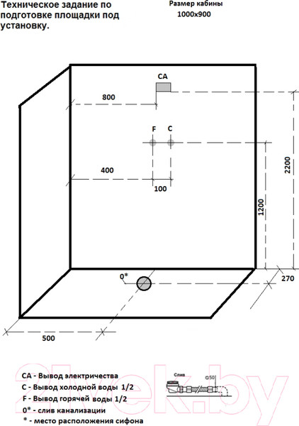 Изображение товара Душевая кабина Grossman GR126 90x100