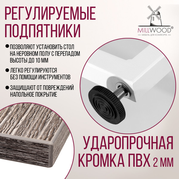 Изображение товара Стеллаж Millwood Neo Loft СН-3 Л (сосна пасадена/металл белый)