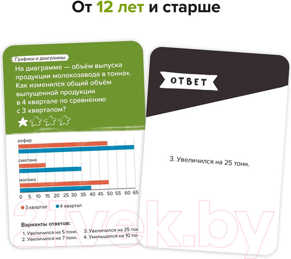 Изображение товара Настольная игра Brainy Trainy Финансовая грамотность. Экономика / УМ267