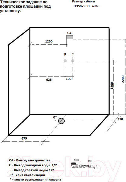 Изображение товара Душевая кабина Grossman GR128R 90x135