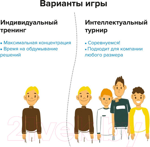 Изображение товара Настольная игра Brainy Trainy Развитие памяти / УМ461