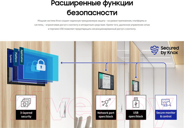 Изображение товара Информационная панель Samsung QB13R / LH13QBREBGCXCI