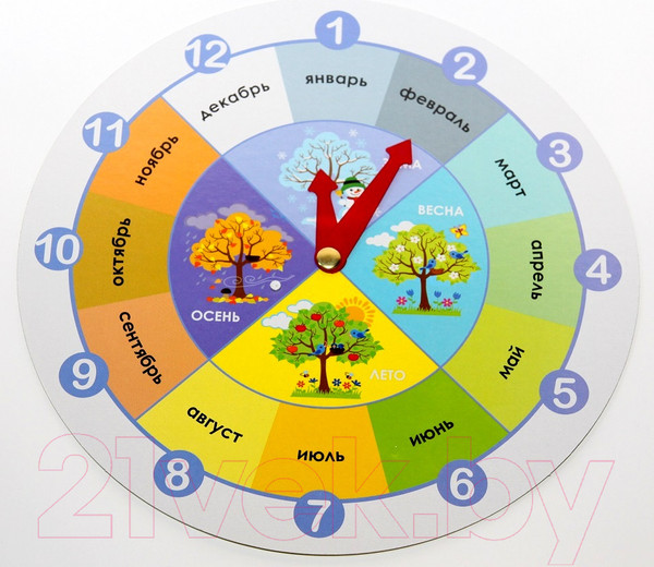 Изображение товара Развивающая игрушка Десятое королевство Часы. Который час. Времена года / 3599