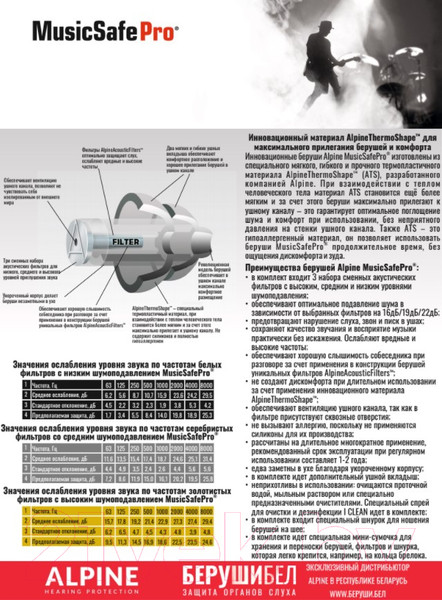 Изображение товара Беруши для музыкантов Alpine Hearing Protection MusicSafe Pro / 111.24.101 (прозрачный)