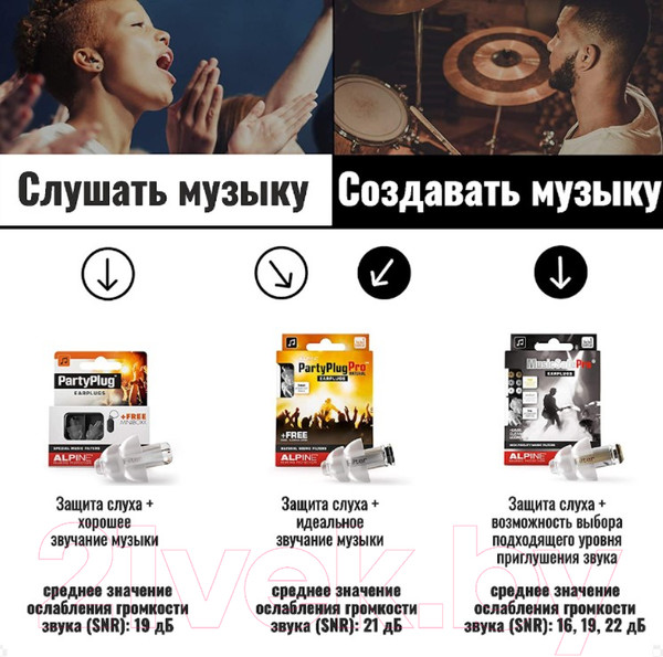 Изображение товара Беруши для музыкантов Alpine Hearing Protection PartyPlug / 111.21.653 (прозрачный)