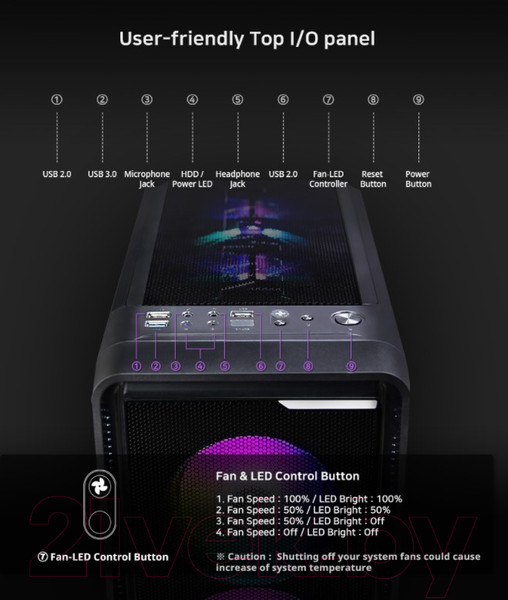 Изображение товара Корпус для компьютера Zalman M3 Plus RGB (черный)