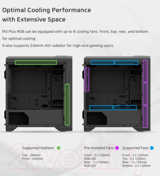 Изображение товара Корпус для компьютера Zalman M3 Plus RGB (черный)