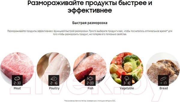Изображение товара Микроволновая печь Samsung MS20A7013AB/BW