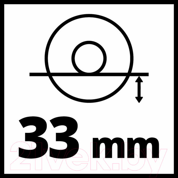 Изображение товара Угловая шлифовальная машина Einhell TC-AG 125/850 (4430971)