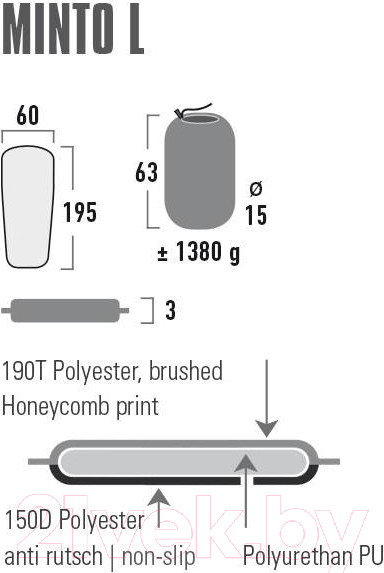 Изображение товара Туристический коврик High Peak Minto L / 41116 (черный)