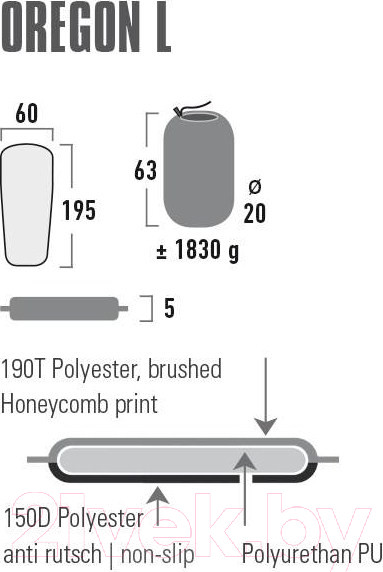 Изображение товара Туристический коврик High Peak Oregon L / 41125 (Citronelle)