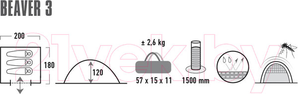 Изображение товара Палатка High Peak Beaver 3 / 10322 (камуфляж)