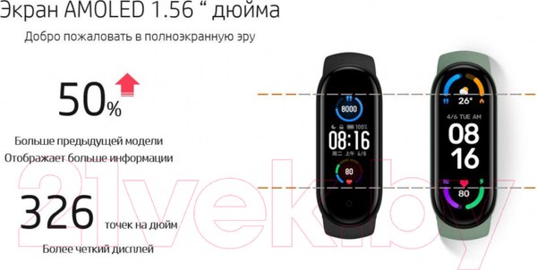 Изображение товара Фитнес-браслет Xiaomi Mi Smart Band 6 BHR4951GL/XMSH15HM