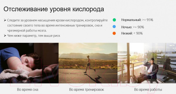 Изображение товара Фитнес-браслет Xiaomi Mi Smart Band 6 BHR4951GL/XMSH15HM