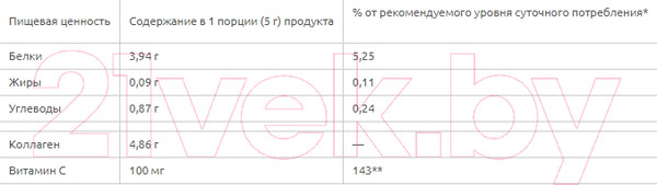 Изображение товара Коллаген Geneticlab Plus: Вишня