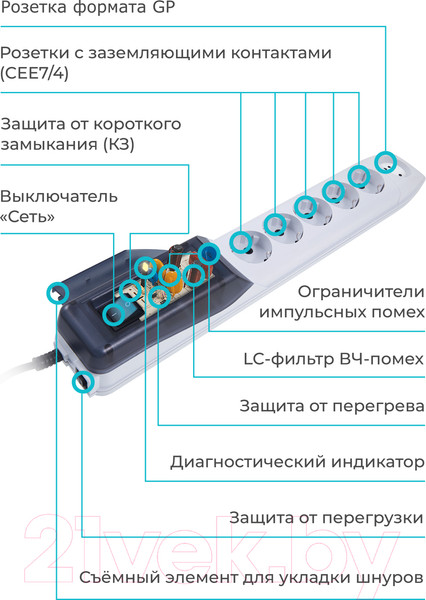 Изображение товара Сетевой фильтр Pilot Pro (1.8м, 6 розеток, серый)