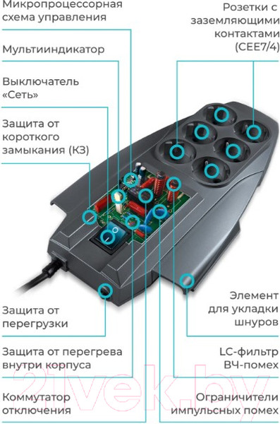 Изображение товара Сетевой фильтр Pilot X-Pro (5м, 6 розеток, серый)