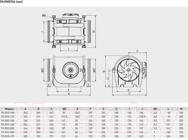 Изображение товара Вентилятор канальный Soler&Palau TD EVO-100 VAR / 5211007200