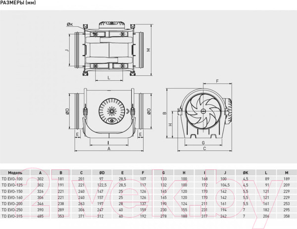 Изображение товара Вентилятор канальный Soler&Palau TD EVO-125 VAR / 5211007300
