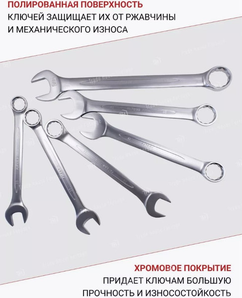 Изображение товара Набор ключей Patron P-5061P (47393)